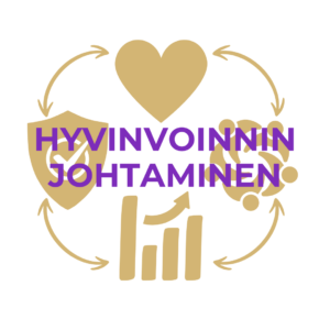 Hyvinvoinnin johtaminen taloudellisesti sote-hyvinvointialueella