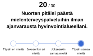 Nuorten mielenterveys Länsi-Uudenmaan sote-hyvinvointialueella (YLEn vaalikone)