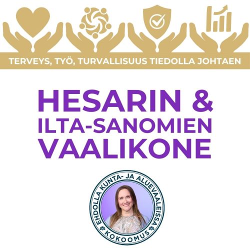 Helsingin Sanomien ja Ilta-Sanomien vaalikone 2025